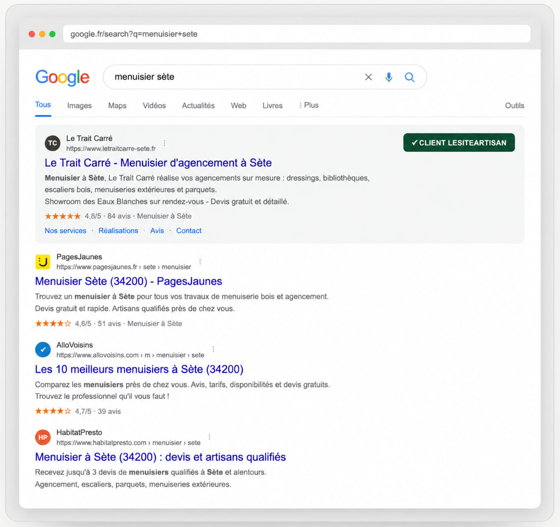 Résultats Google pour « menuisier sète » : le site du Trait Carré apparaît parmi les résultats, avec PagesJaunes, AlloVoisins et HabitatPresto.