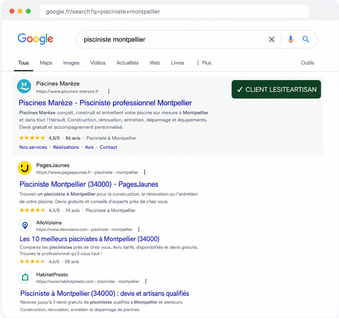 Résultats Google pour « pisciniste montpellier » : le site de Piscines Marèze apparaît parmi les résultats, avec PagesJaunes, AlloVoisins et HabitatPresto.